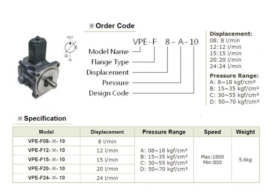 VPE-F40-C-10 YEOSHE Hydraulic Variable Vane Pump